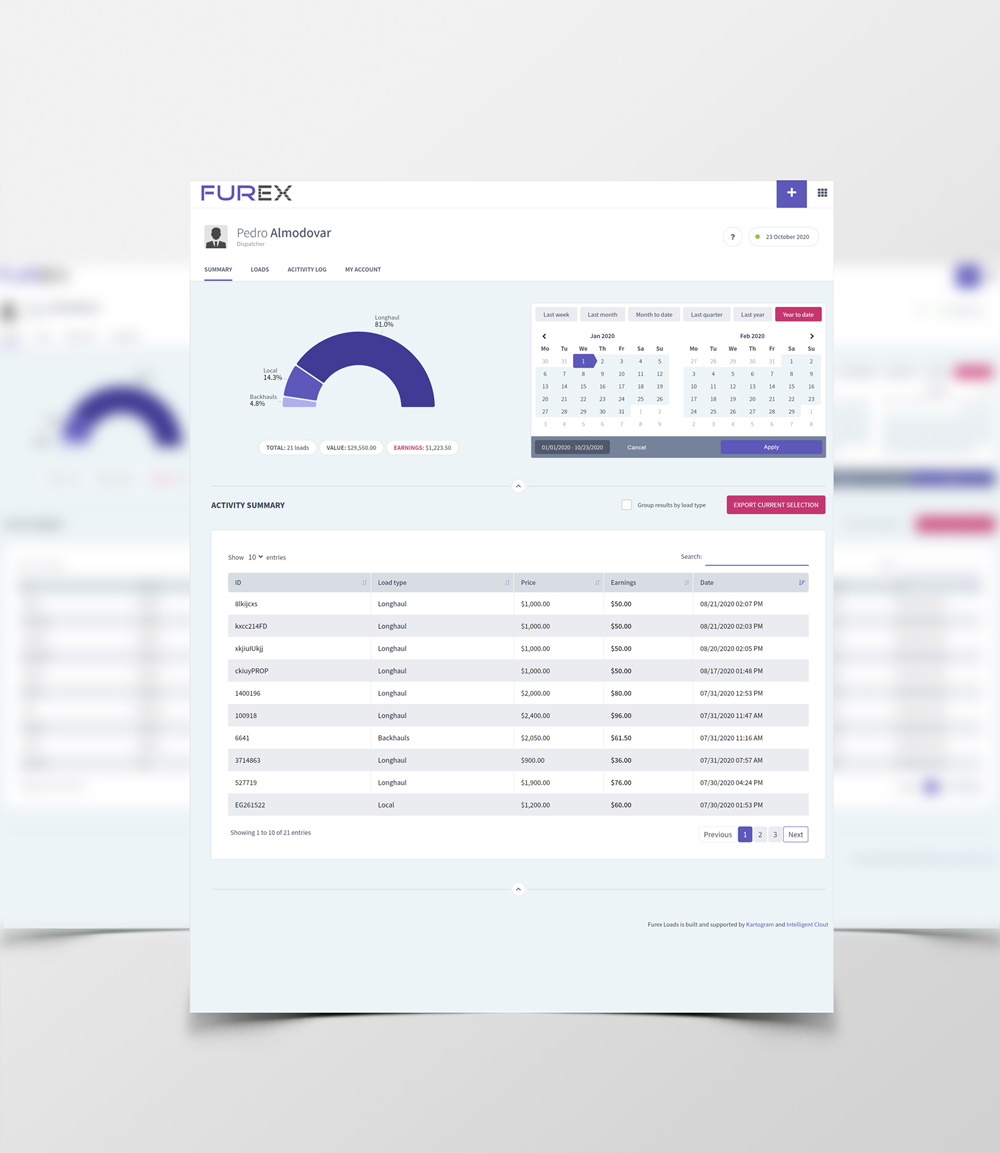 Bespoke web application for Furex